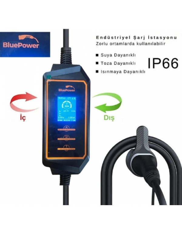 22 kW Taşınabilir Araç Şarj Cihazı 22 kW Taşınabilir Araç Şarj Cihazı