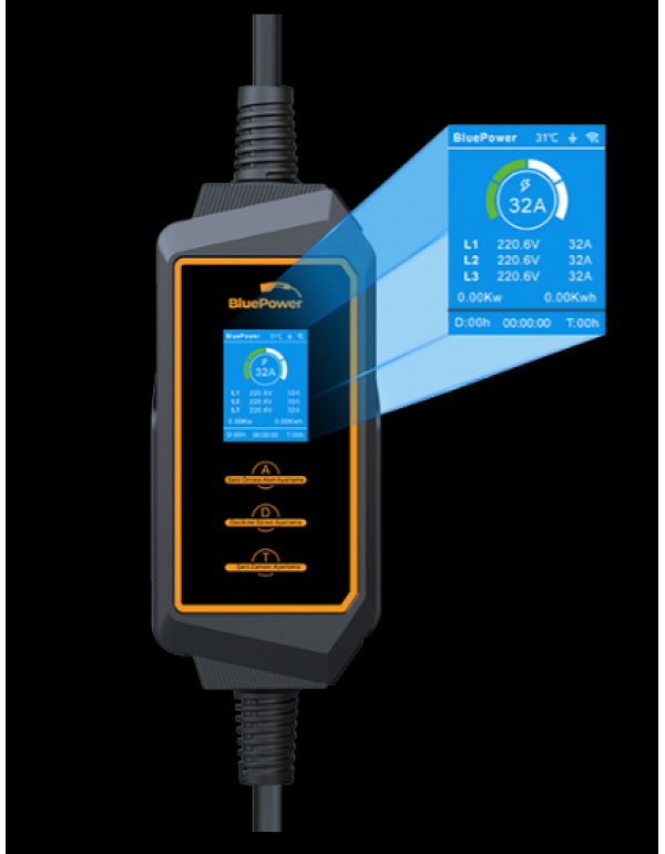 22 kW Taşınabilir Araç Şarj Cihazı 22 kW Taşınabilir Araç Şarj Cihazı