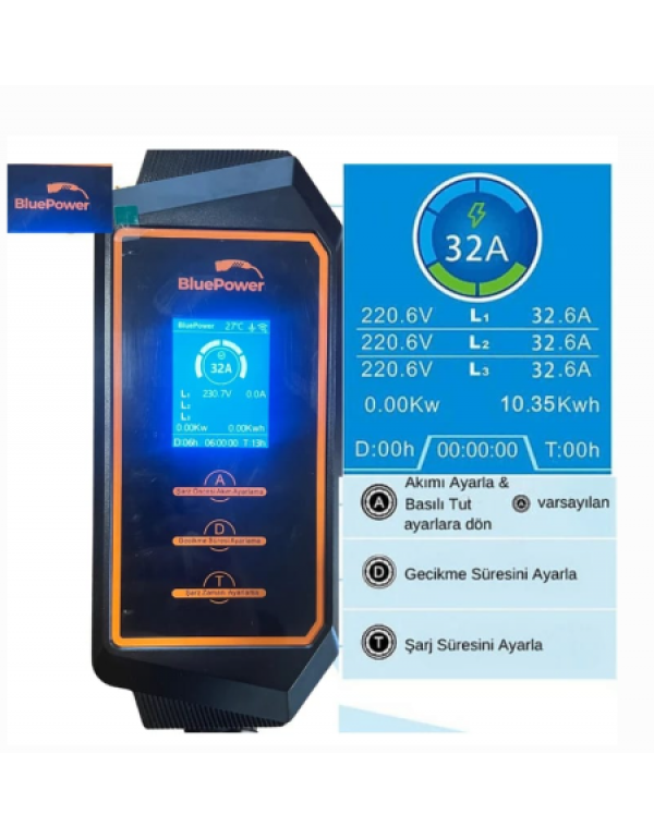 22 kW Taşınabilir Araç Şarj Cihazı 22 kW Taşınabilir Araç Şarj Cihazı