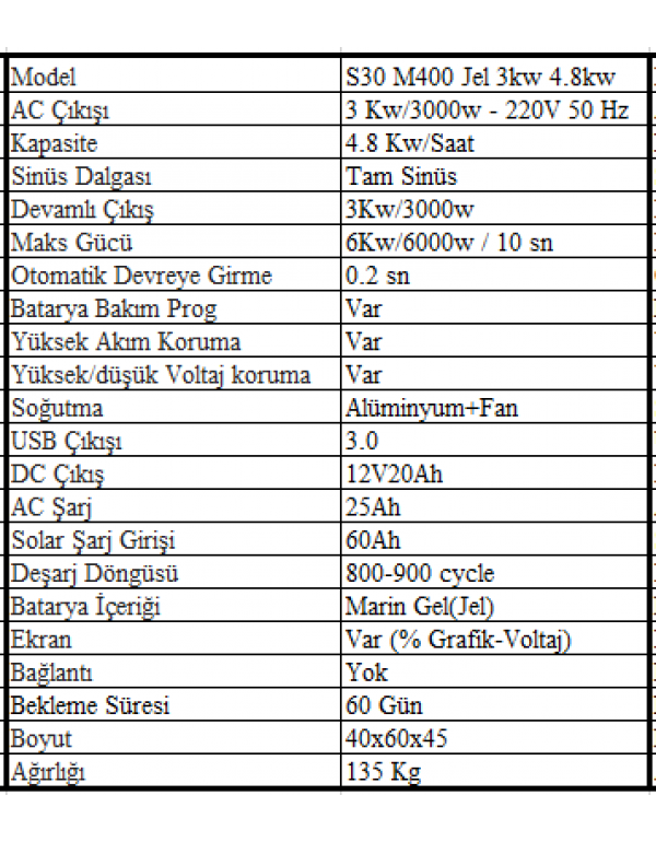 Sessiz S30 M400 Jel 3kw 4.8kw Sessiz S30 M400 Jel 3kw 4.8kw