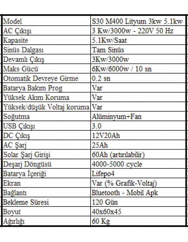 Sessiz S30 M400 Lityum 3kw 5.1kw Sessiz S30 M400 Lityum 3kw 5.1kw