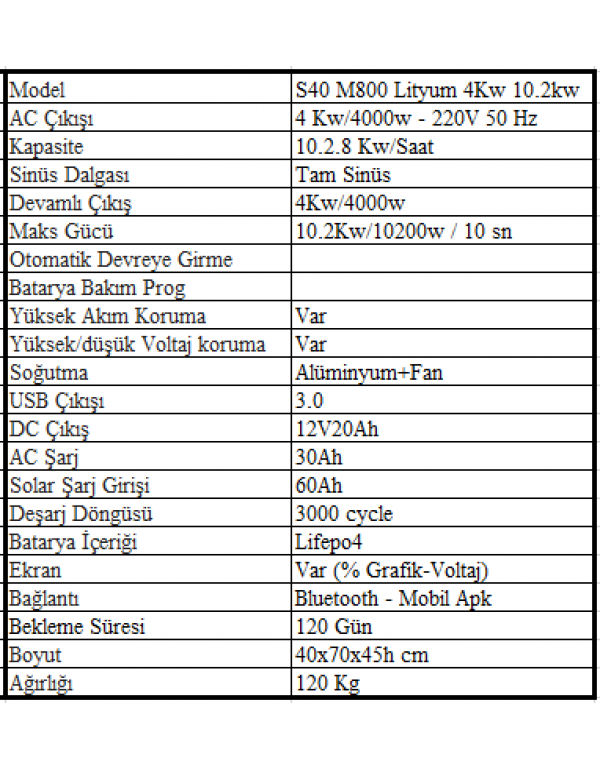 Sessiz S40 M800 Lityum 4Kw 10.2kw Sessiz S40 M800 Lityum 4Kw 10.2kw