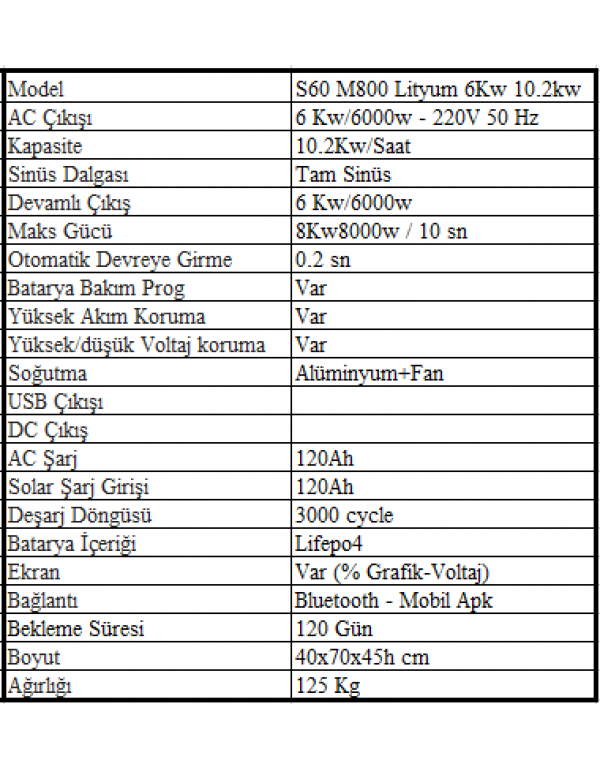 Sessiz S110 M48200 Lityum 11Kw/11.7kw Sessiz S110 M48200 Lityum 11Kw/11.7kw