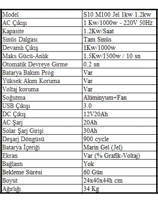 Sessiz S10 M100 Jel 1kw 1.2kw Sessiz S10 M100 Jel 1kw 1.2kw