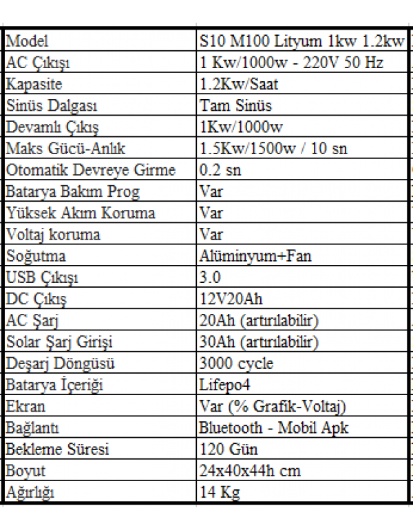 Sessiz S10 M100 Lityum 1kw 1.2kw Sessiz S10 M100 Lityum 1kw 1.2kw
