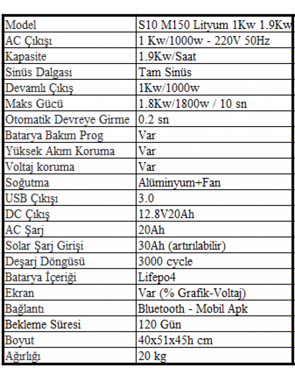 Sessiz S10 M150 Lityum 1 Kw 1.9 Kw Sessiz S10 M150 Lityum 1 Kw 1.9 Kw