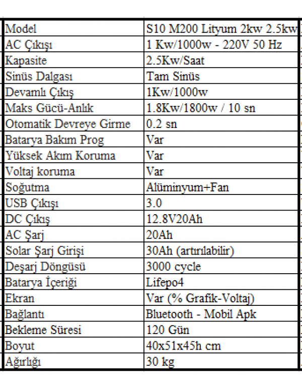 Sessiz S10 M200 Lityum 2kw 2.5kw Sessiz S10 M200 Lityum 2kw 2.5kw