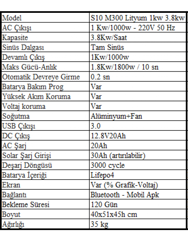 Sessiz S10 M300 Lityum 1kw 3.8kw Sessiz S10 M300 Lityum 1kw 3.8kw