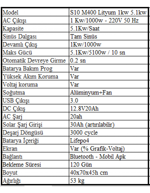 Sessiz S10 M400 Lityum 1kw 5.1kw Sessiz S10 M400 Lityum 1kw 5.1kw
