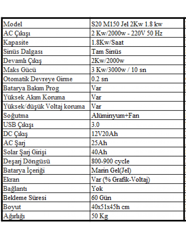 Sessiz S20 M150 Jel 2Kw 1.8 kw Sessiz S20 M150 Jel 2Kw 1.8 kw