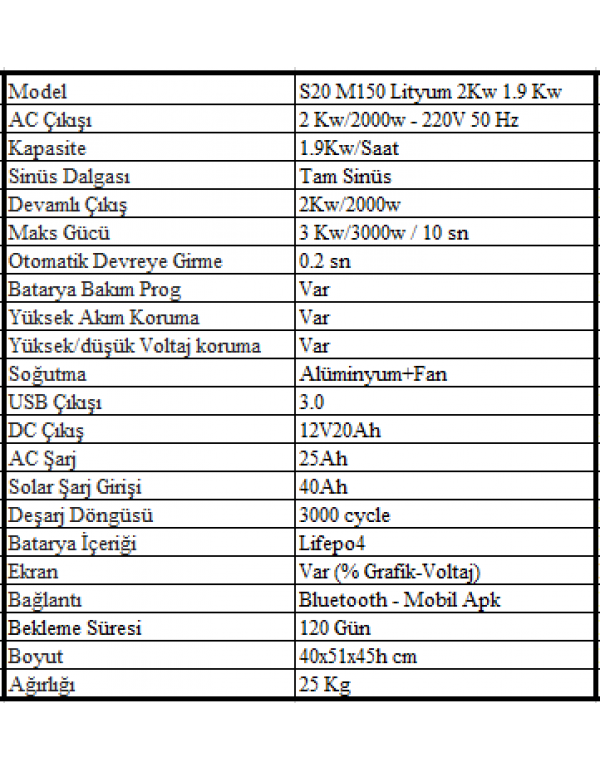 Sessiz S20 M150 Lityum 2Kw 1.9 Kw Sessiz S20 M150 Lityum 2Kw 1.9 Kw