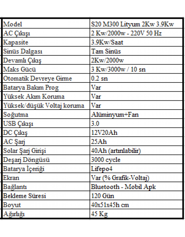 Sessiz S20 M300 Lityum 2Kw 3.9Kw Sessiz S20 M300 Lityum 2Kw 3.9Kw