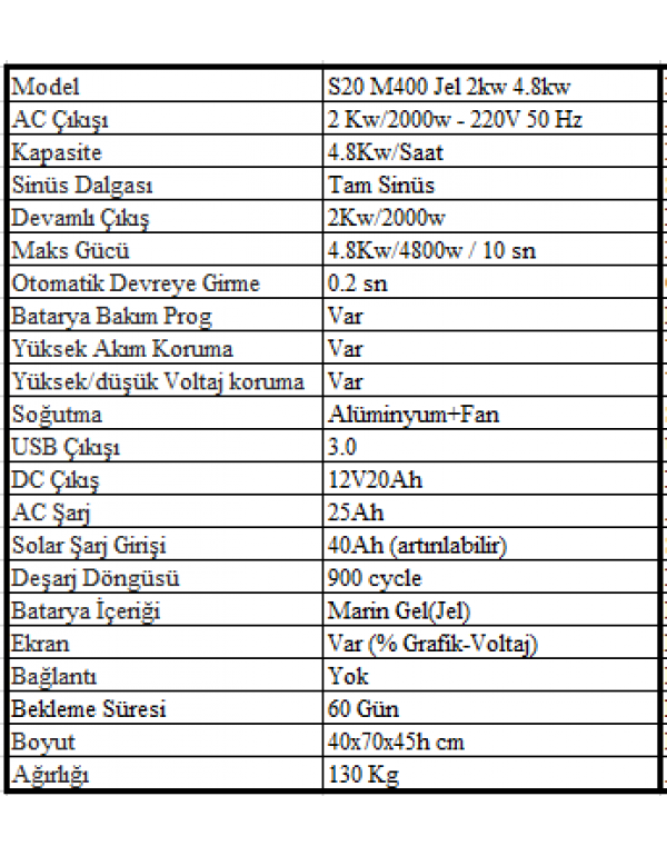 Sessiz S20 M400 Jel 2kw 4.8kw Sessiz S20 M400 Jel 2kw 4.8kw