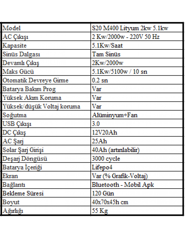Sessiz S20 M400 Lityum 2kw 5.1kw Sessiz S20 M400 Lityum 2kw 5.1kw