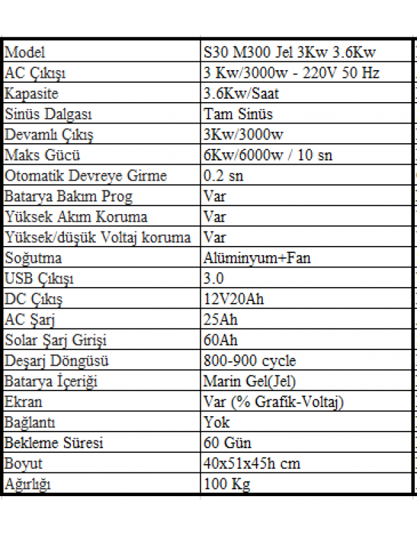 Sessiz S30 M300 Jel 3Kw 3.6Kw Sessiz S30 M300 Jel 3Kw 3.6Kw