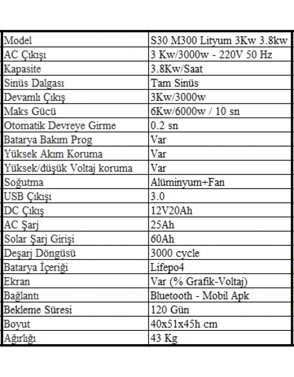 Sessiz S30 M300 Lityum 3Kw 3.8kw Sessiz S30 M300 Lityum 3Kw 3.8kw